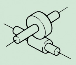  齿轮的传动型式 – 交错轴 