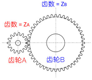  图3-3扭矩传递的计算公式 