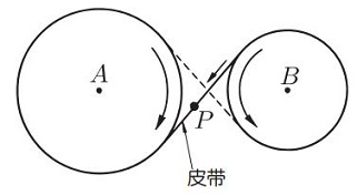  皮带 
