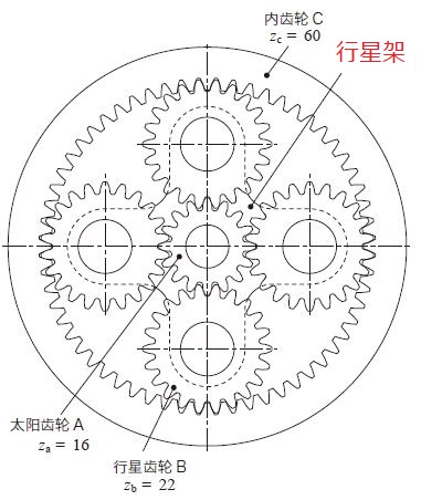  行星架 