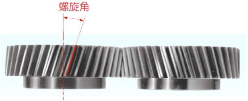 螺旋角 螺旋角