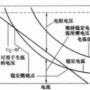 交流直流电弧开断原理_6.png