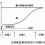 交流直流电弧开断原理_3.png