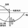 交流直流电弧开断原理_1.png